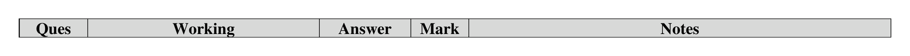 Mark scheme for Q2 (part 3 of 3)