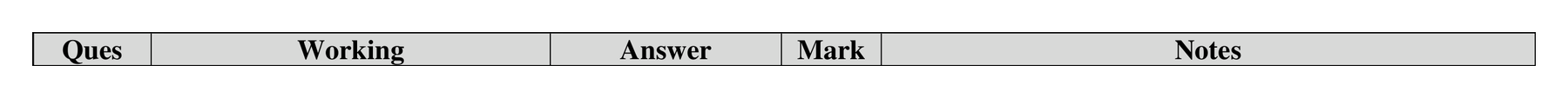 Mark scheme for Q9 (part 2 of 2)