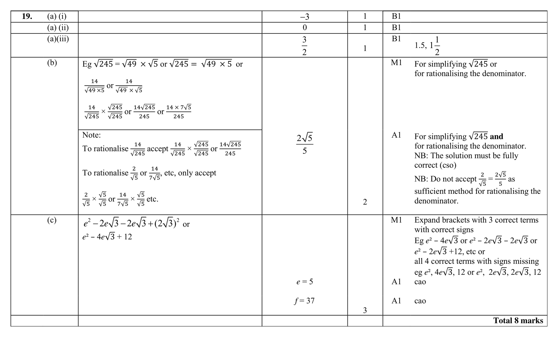 Mark scheme for Q19