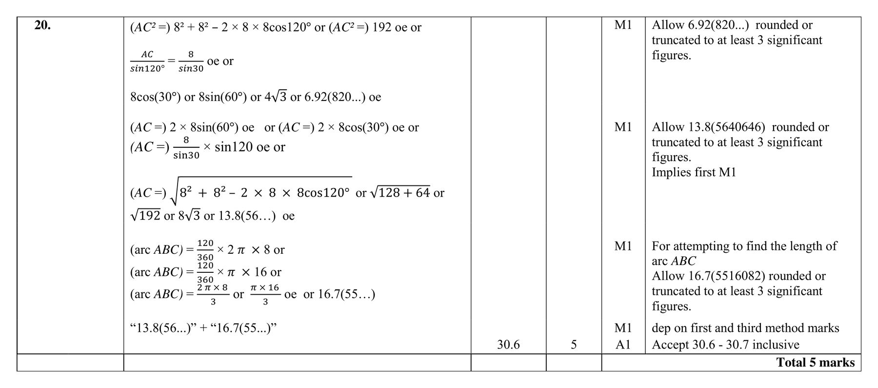 Mark scheme for Q20