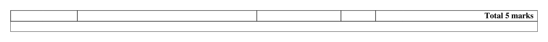 Mark scheme for Q4 (part 2 of 2)