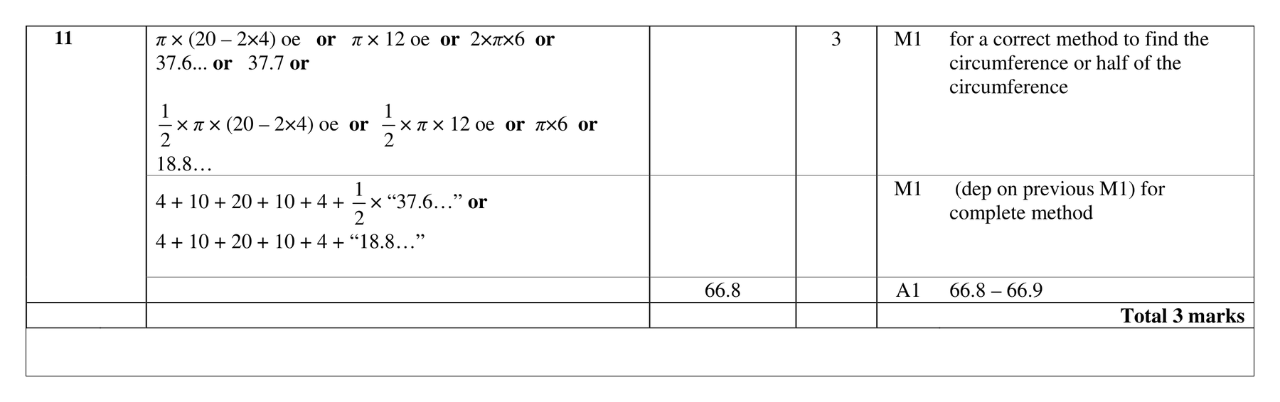 Mark scheme for Q11