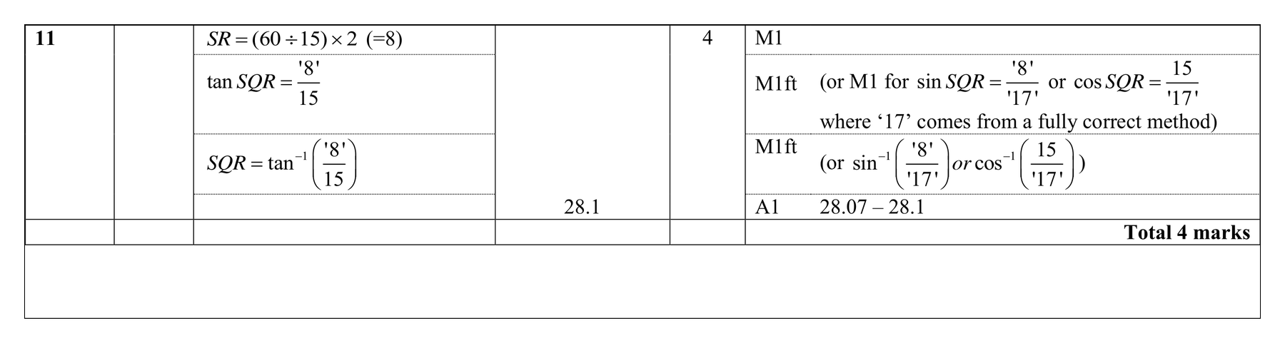 Mark scheme for Q11