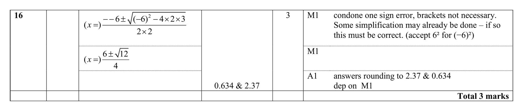 Mark scheme for Q16