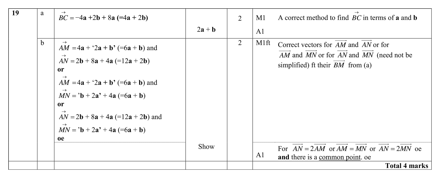 Mark scheme for Q19