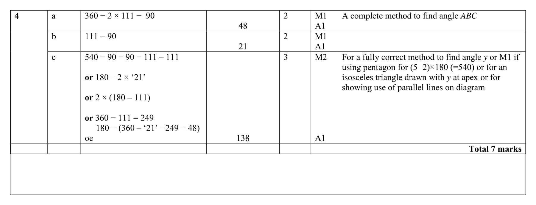 Mark scheme for Q4