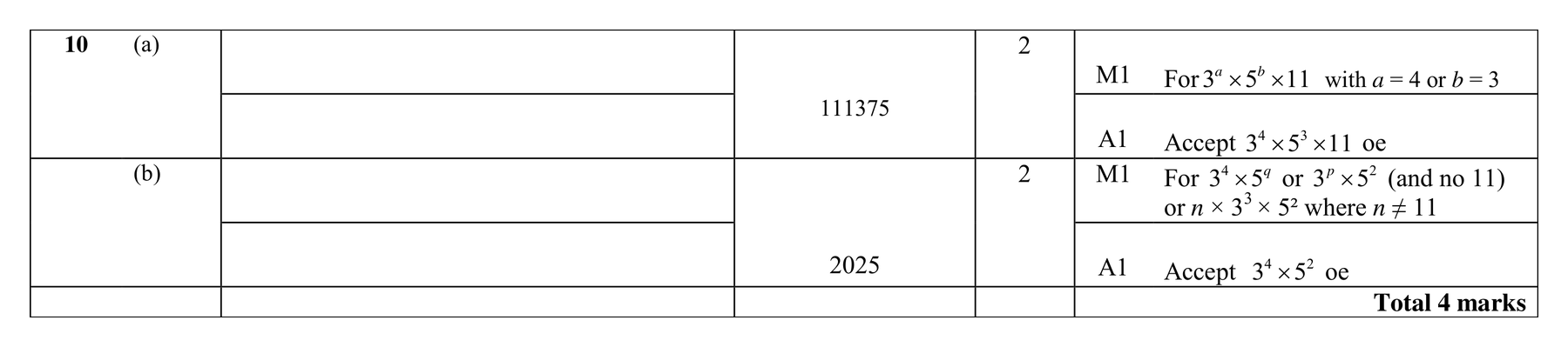 Mark scheme for Q10