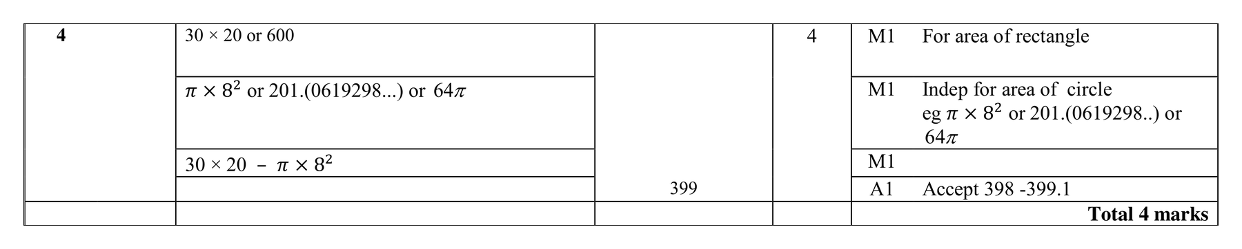 Mark scheme for Q4
