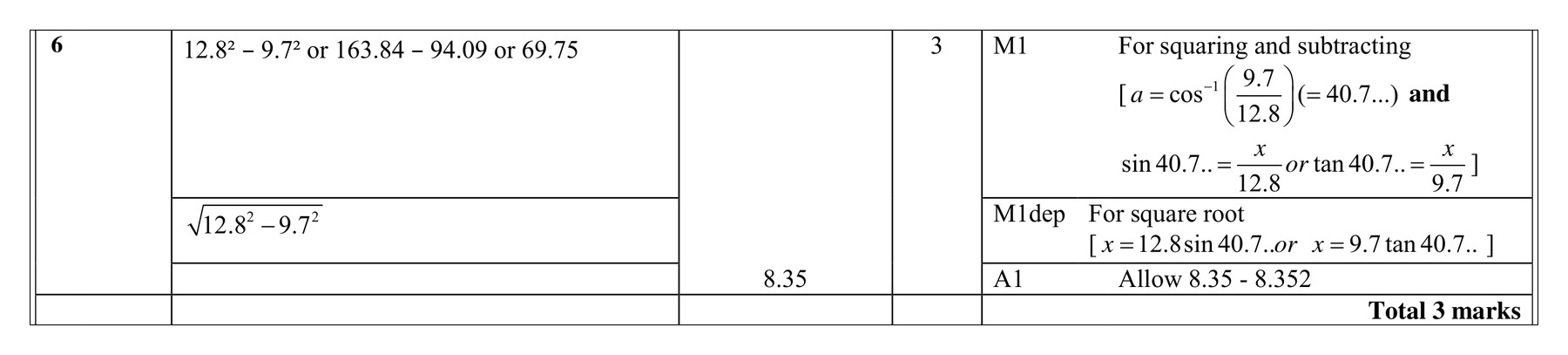 Mark scheme for Q6