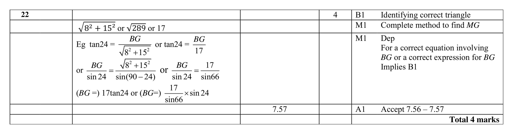 Mark scheme for Q22