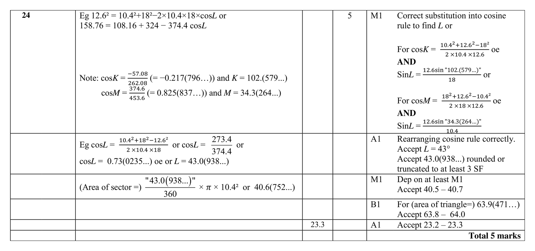 Mark scheme for Q24