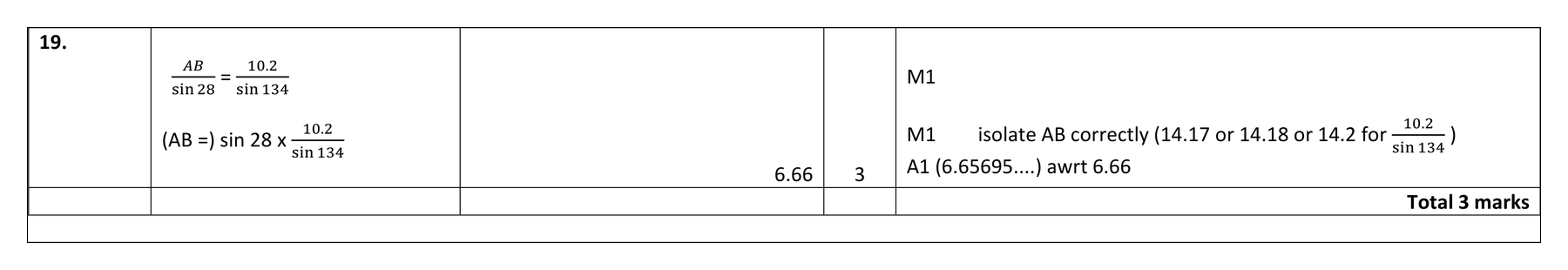 Mark scheme for Q19