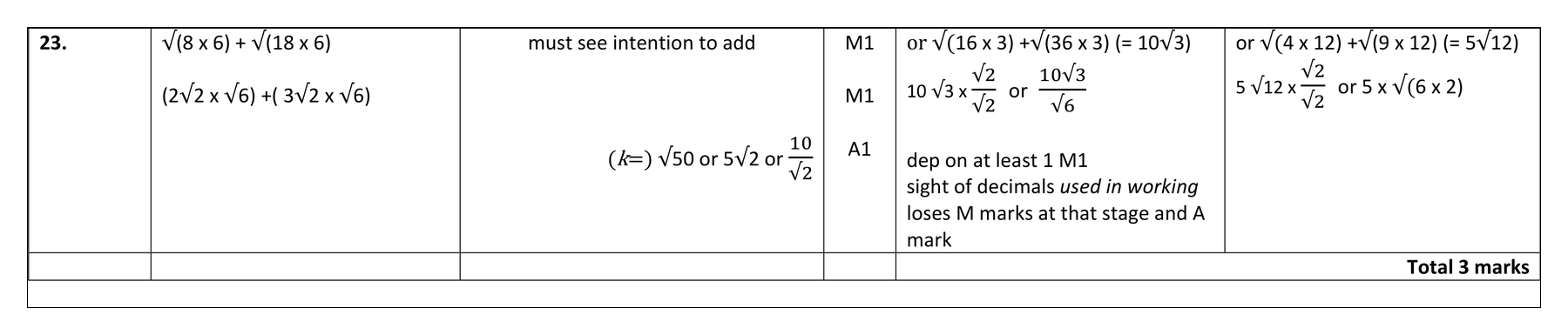 Mark scheme for Q23