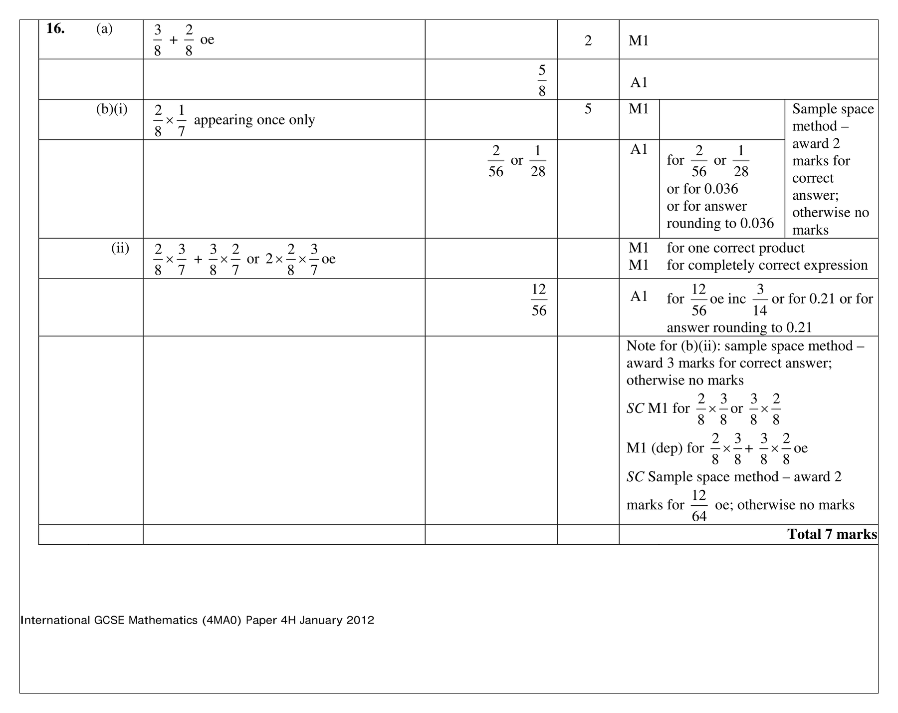 Mark scheme for Q16 (part 1 of 2)