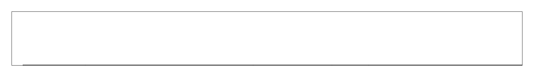 Mark scheme for Q17 (part 2 of 2)