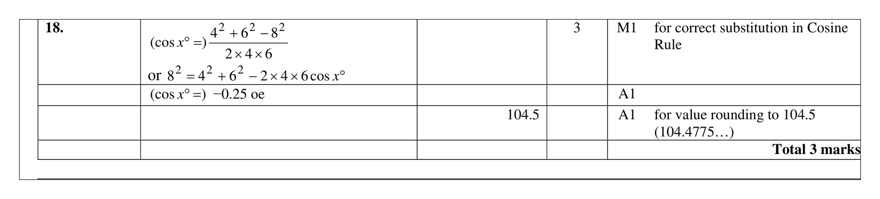 Mark scheme for Q18