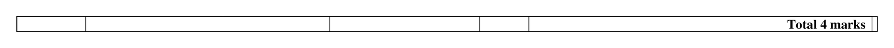 Mark scheme for Q16 (part 1 of 2)