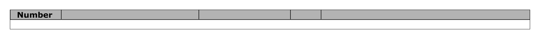 Mark scheme for Q20 (part 3 of 3)