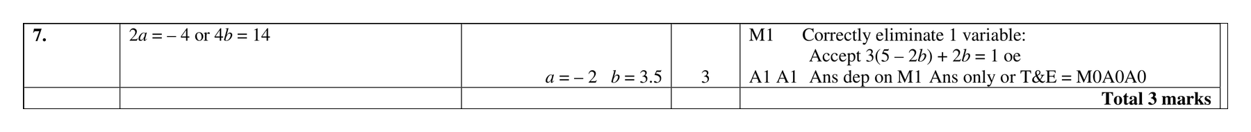 Mark scheme for Q7 (part 2 of 3)