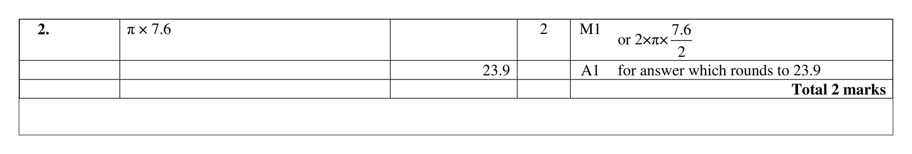 Mark scheme for Q2