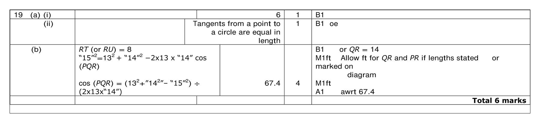 Mark scheme for Q19