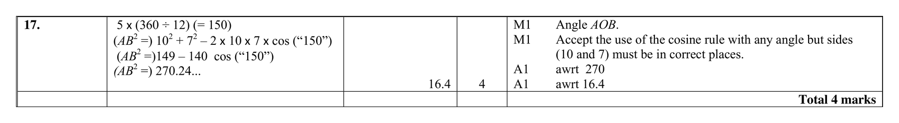 Mark scheme for Q17