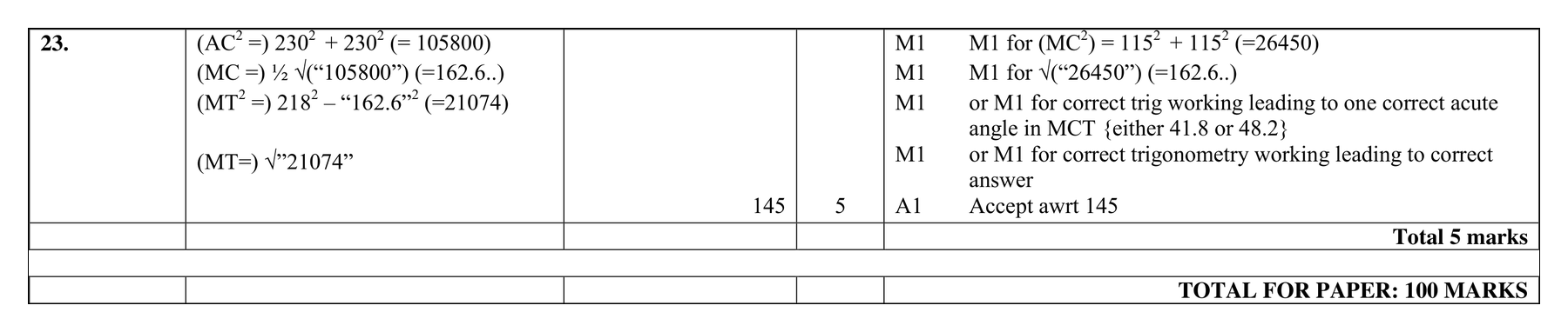 Mark scheme for Q23