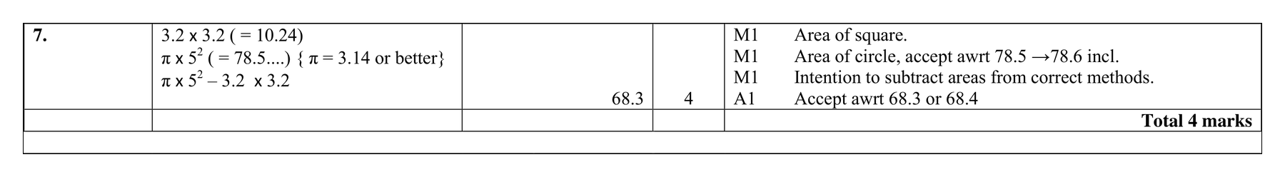 Mark scheme for Q7