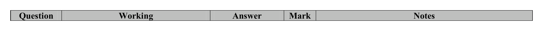 Mark scheme for Q16 (part 1 of 2)