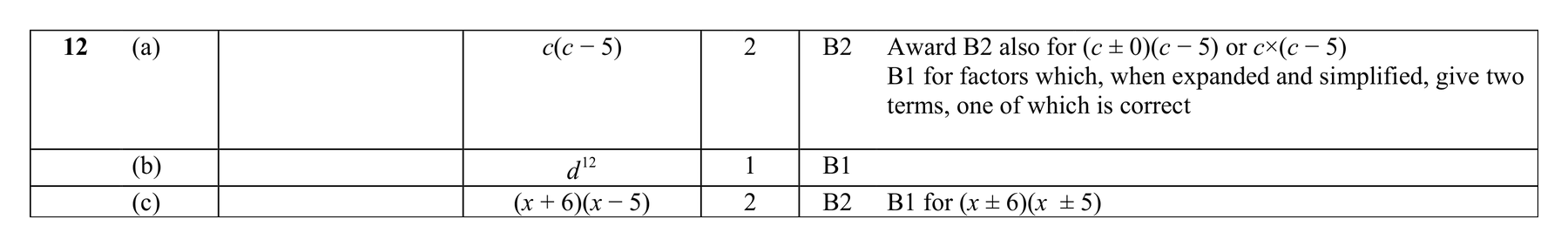 Mark scheme for Q12 (part 2 of 4)