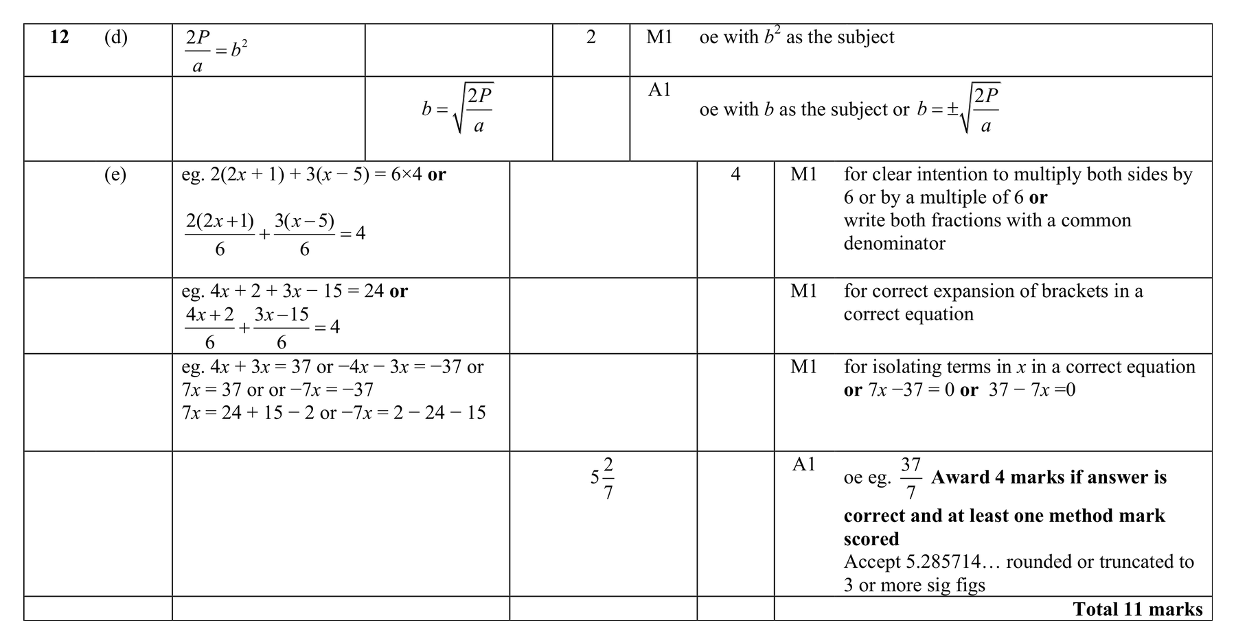Mark scheme for Q12 (part 4 of 4)