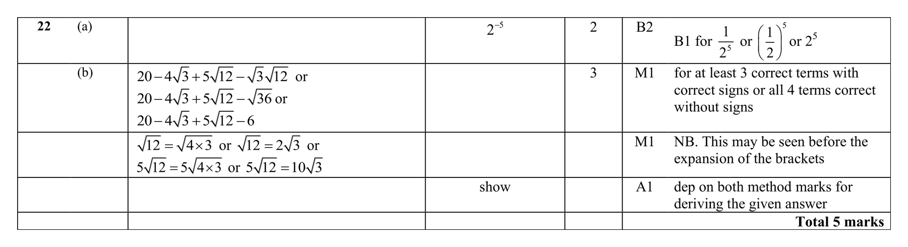 Mark scheme for Q22 (part 2 of 2)