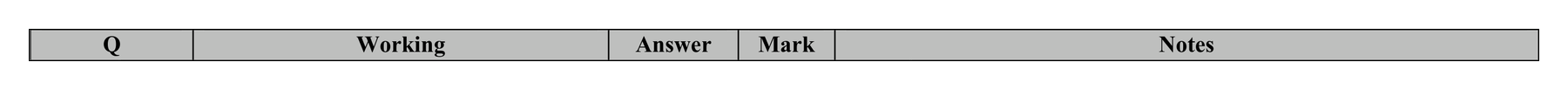 Mark scheme for Q4 (part 1 of 2)