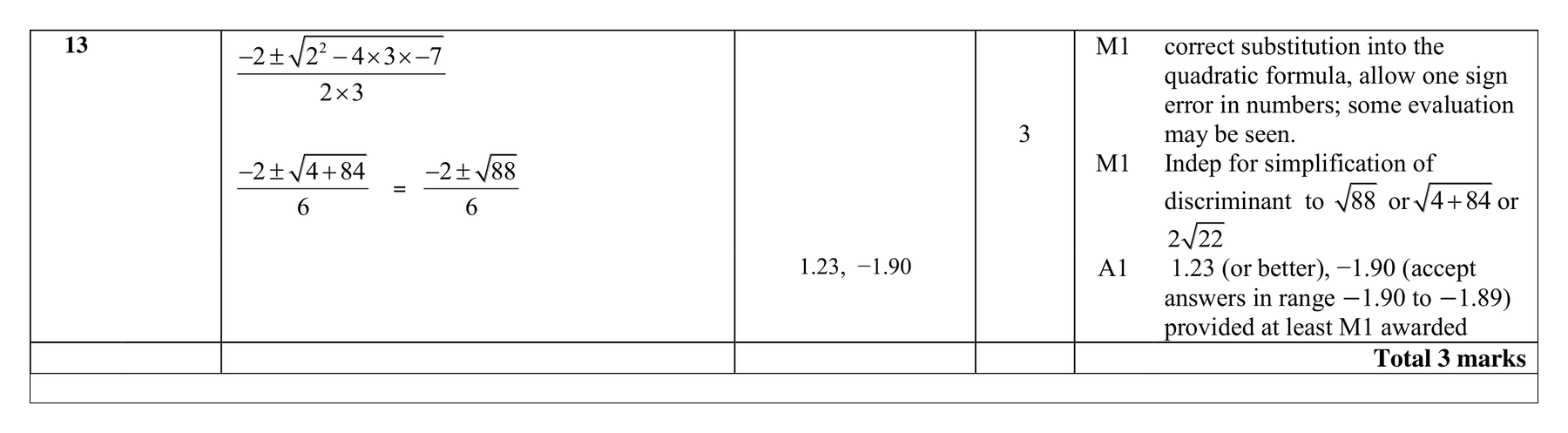 Mark scheme for Q13