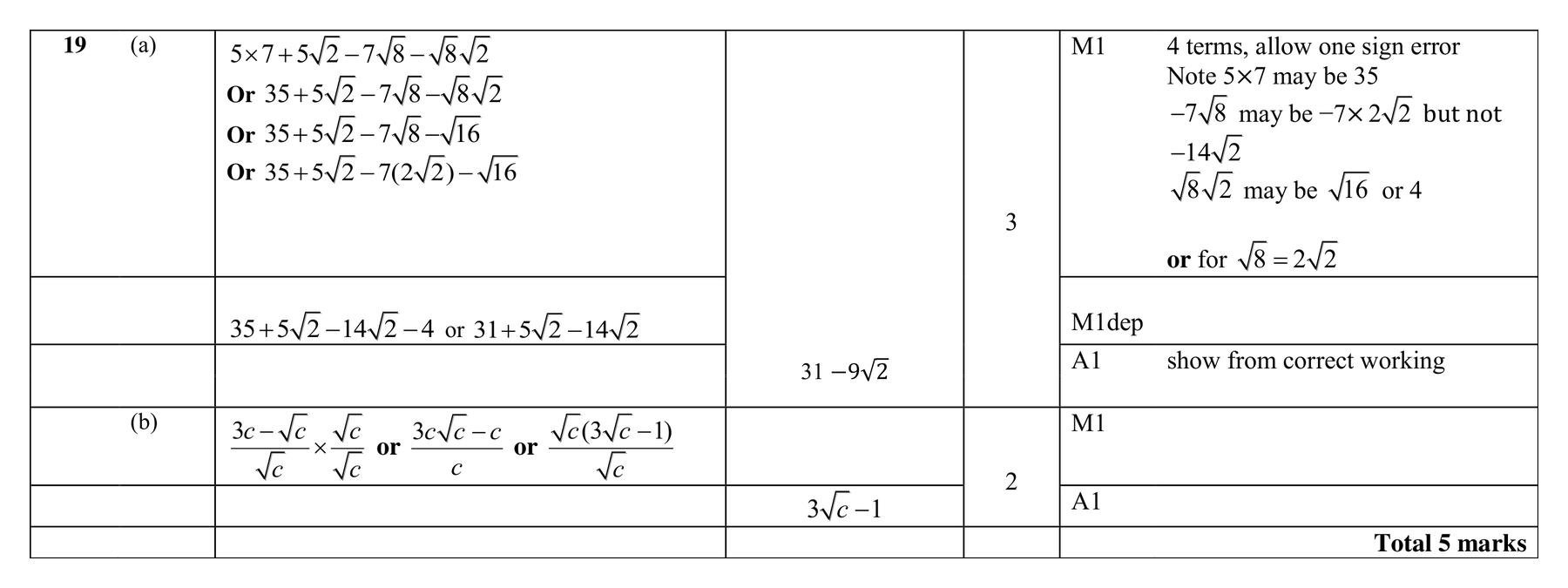 Mark scheme for Q19