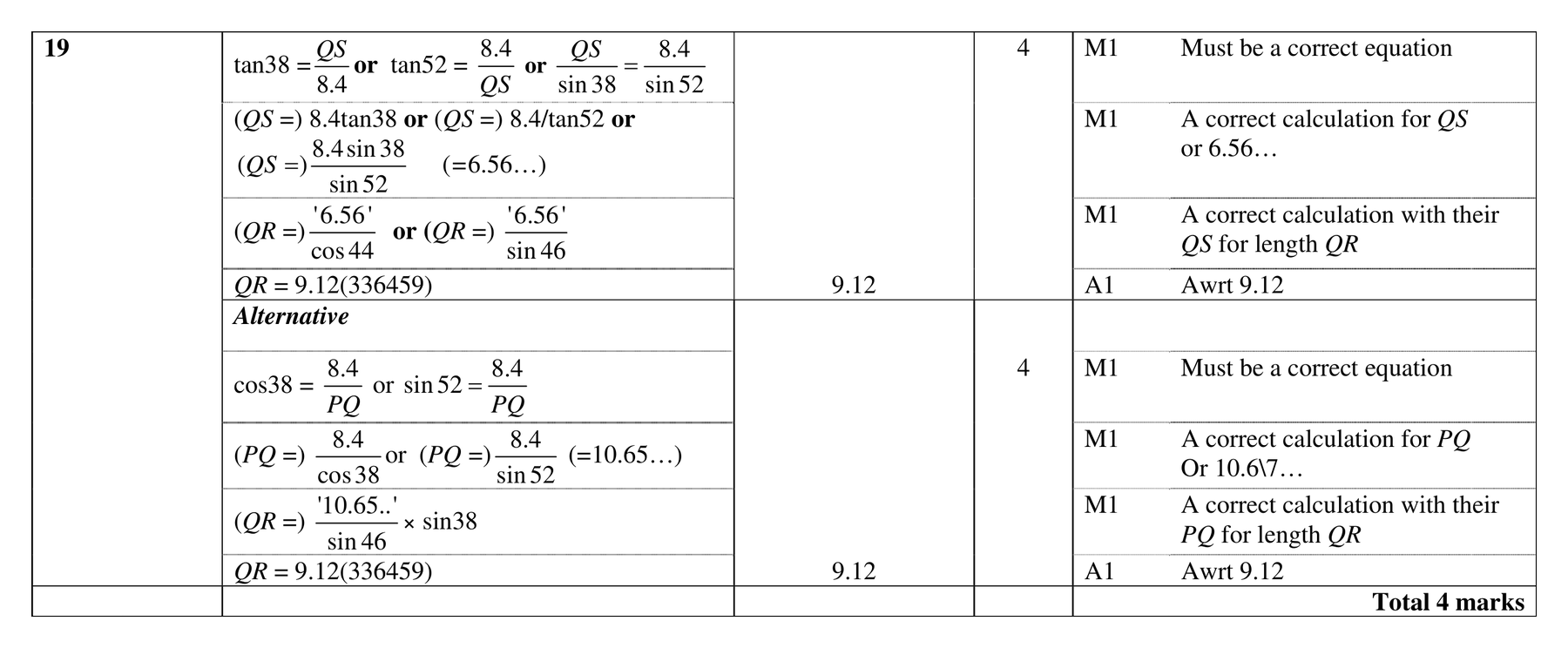 Mark scheme for Q19