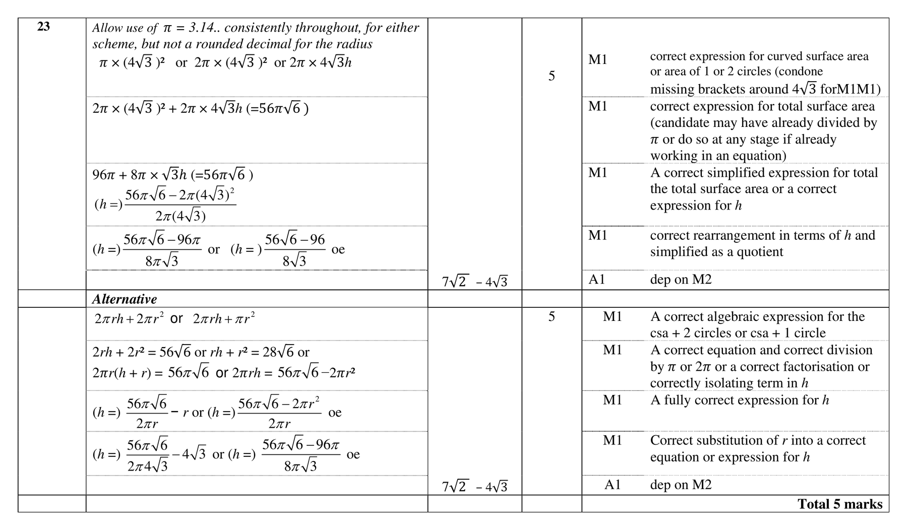 Mark scheme for Q23
