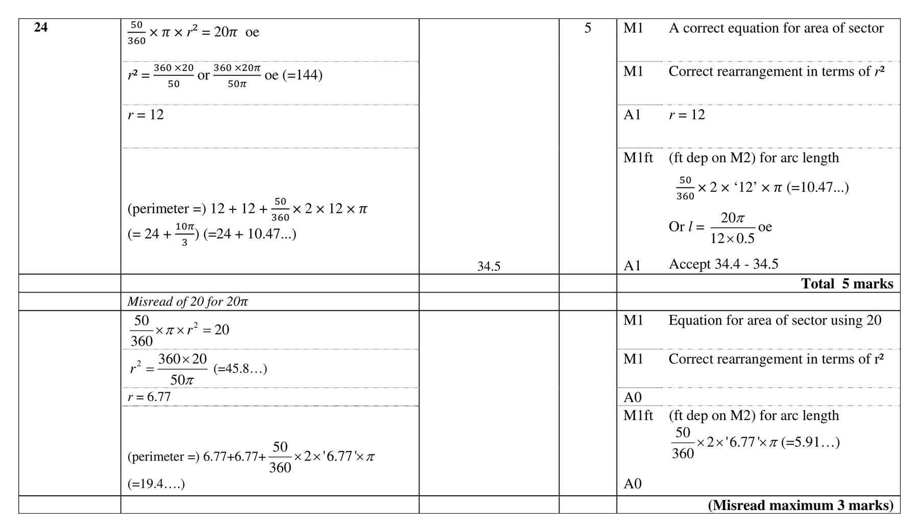 Mark scheme for Q24