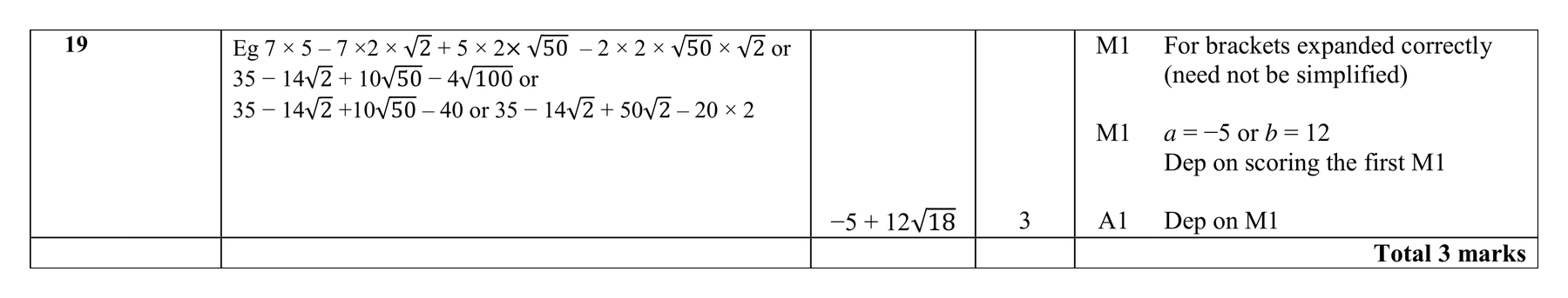 Mark scheme for Q19