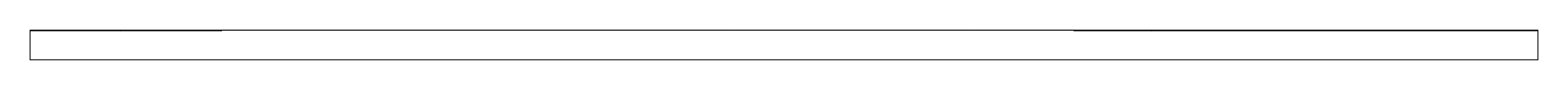 Mark scheme for Q2 (part 1 of 2)