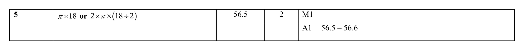Mark scheme for Q5