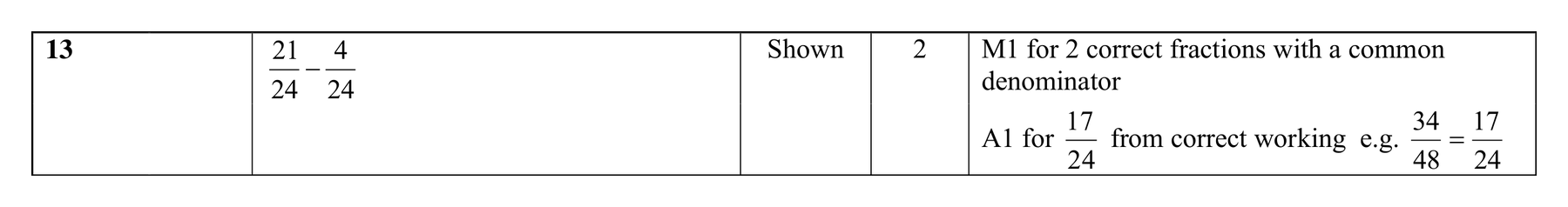 Mark scheme for Q13