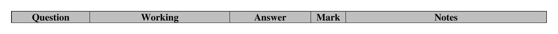 Mark scheme for Q4 (part 2 of 2)