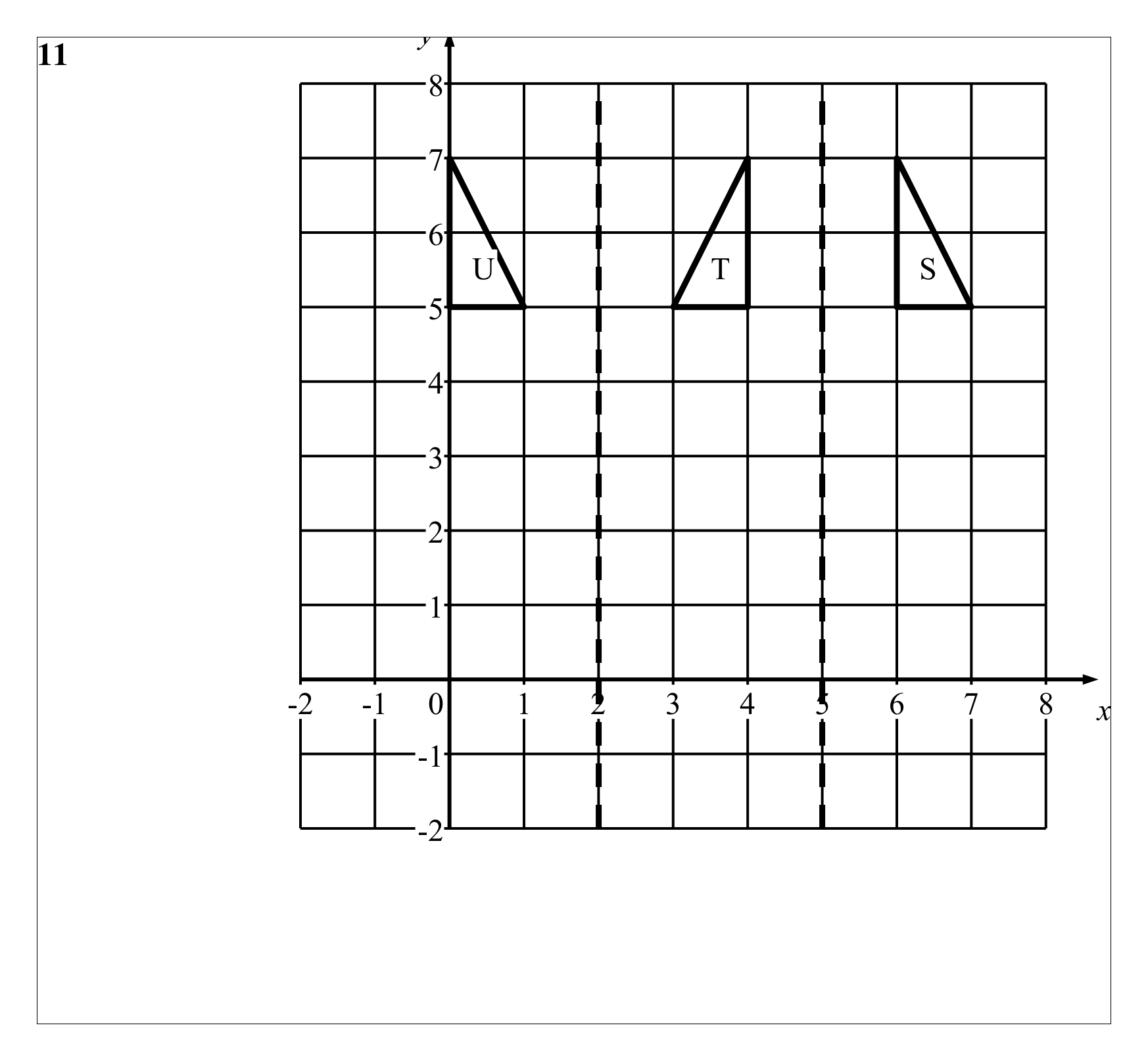 Mark scheme for Q11 (part 3 of 4)