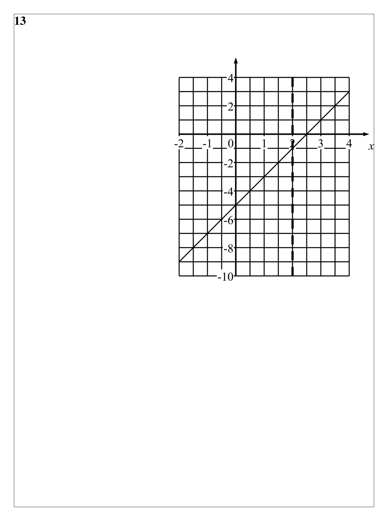 Mark scheme for Q13 (part 2 of 3)