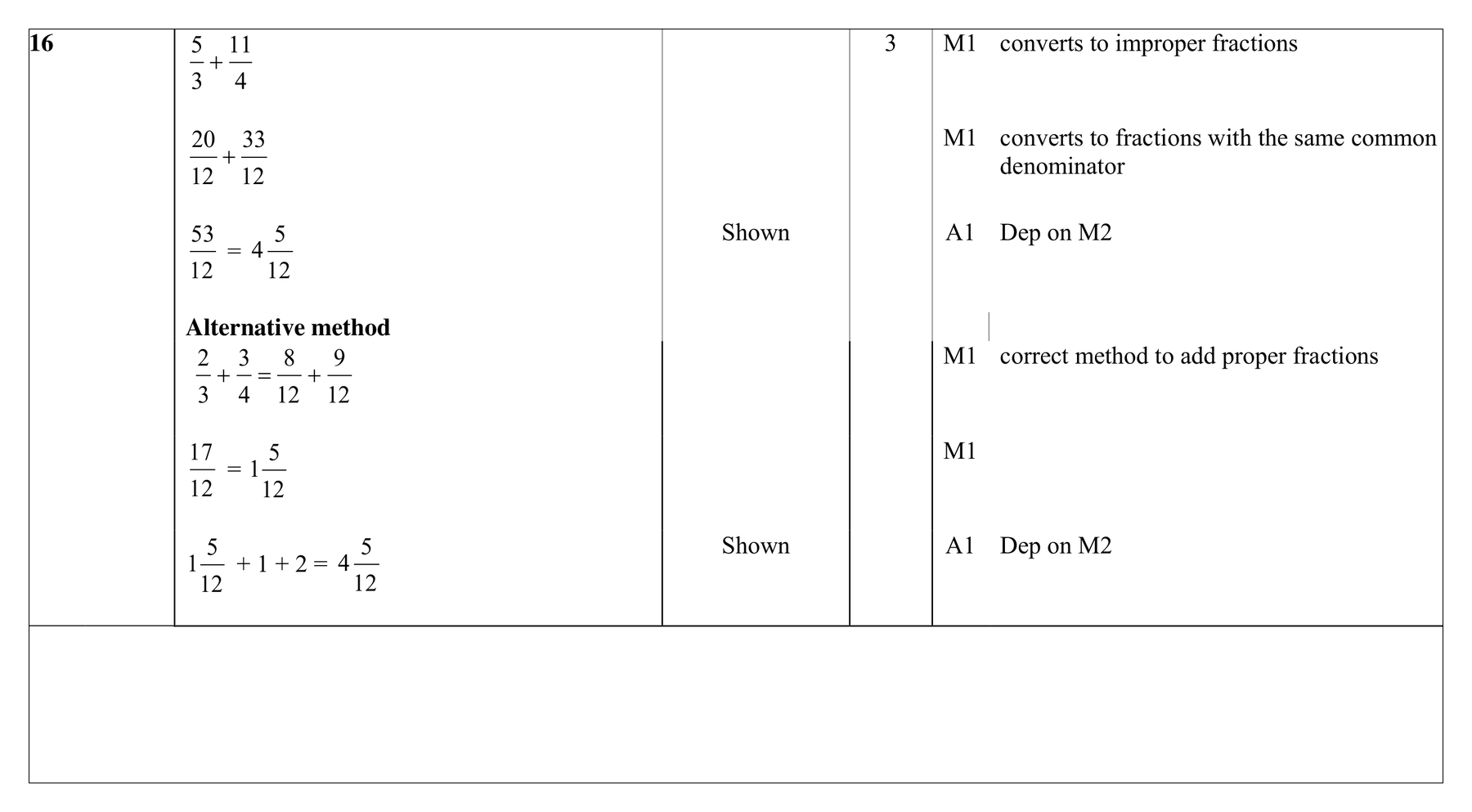 Mark scheme for Q16 (part 1 of 2)