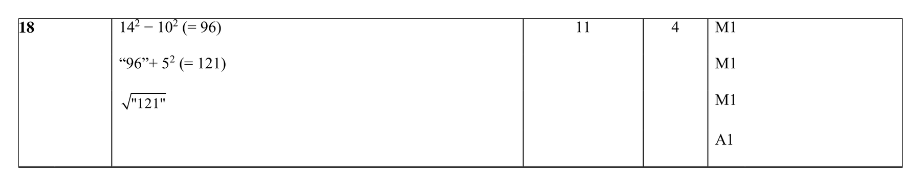 Mark scheme for Q18