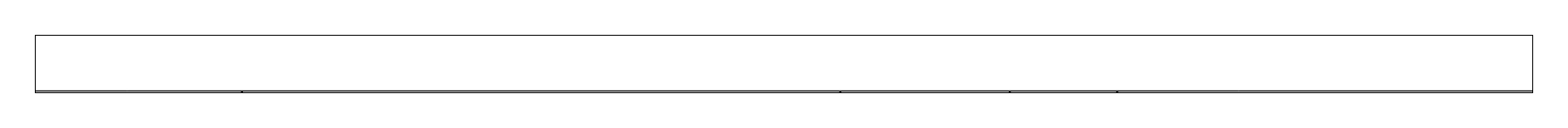 Mark scheme for Q24 (part 2 of 2)