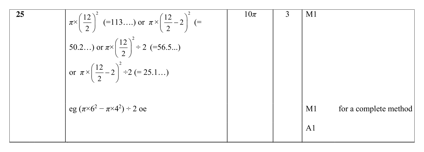 Mark scheme for Q25