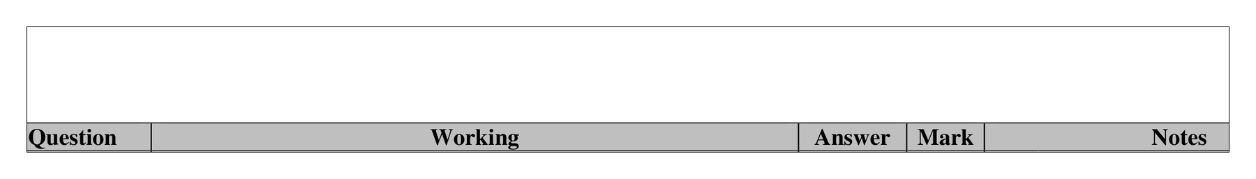 Mark scheme for Q6 (part 2 of 2)
